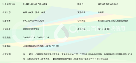 上海歐景國際物流 高效可靠的公路國際貨物運輸代理服務(wù)
