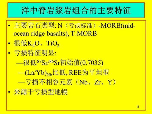 火山巖區地質填圖工作必知 調查內容、核心要求與數字技術賦能