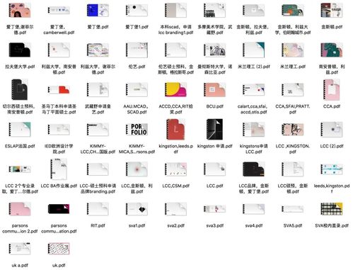 乘風破浪，夢圓北歐 交互與服務設計申請經驗談